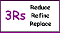 Animal Research Alternatives Three R's: Refine, Reduce, Replace!